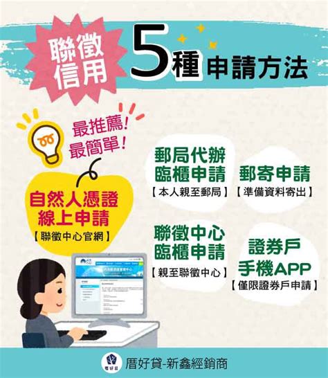 如何查詢欠債|個人信用報告聯徵記錄如何查詢？用免費5招實體、手。